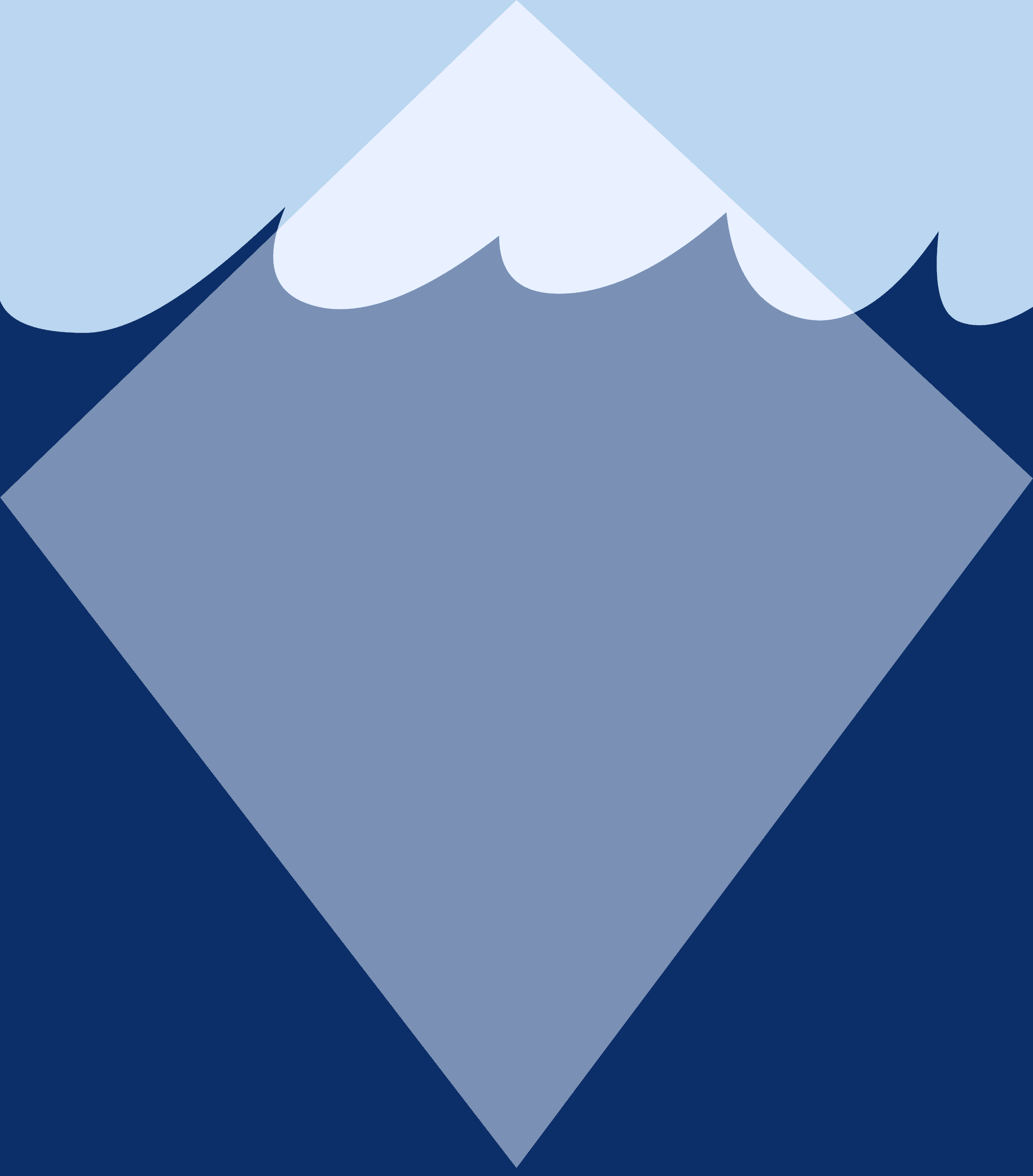 SIKU Advisory logo